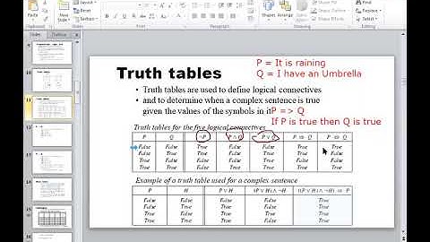 Artificial Intelligence | Summer 21 | Urdu  | Lecture 10 Part 2 | By Usman Khan