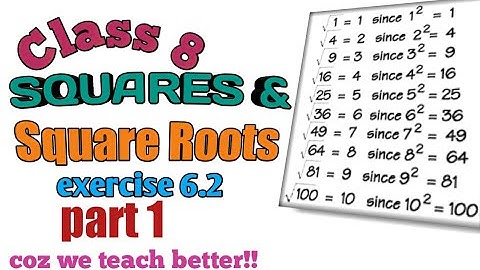 Ex 6.2 Squares & Square Roots NCERT Class 8 part 1 | by INSTANT EASY LEARNING | CBSE 2021 |