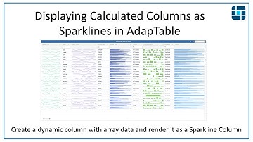 Showing Calculated Columns as Sparklines in AdapTable
