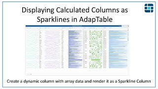 Celebrity Showing Calculated Columns as Sparklines in AdapTable Wealth