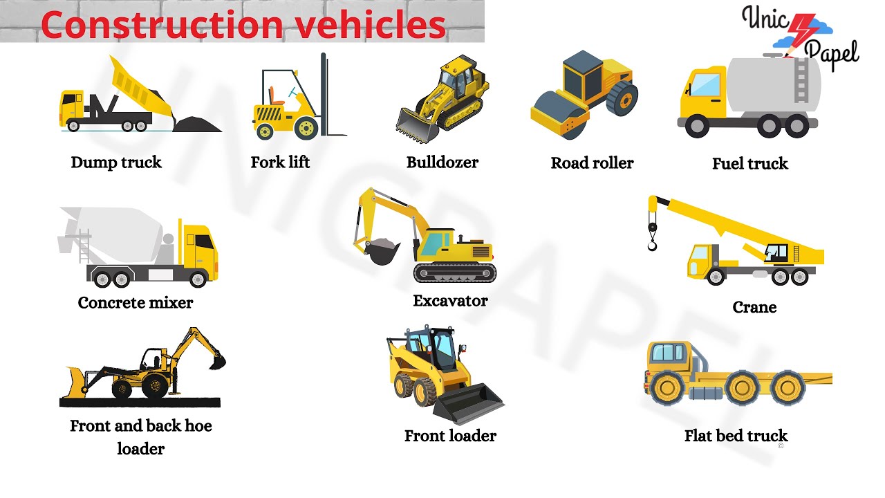 Learn Construction Vehicles Names in English | Vocabulary for Kids | 10 ...
