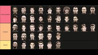 ICON TIER LIST - FIFA 22 ULTIMATE TEAM - RANKING 90% OF THE ICONS I HAVE USED SO FAR!!!!!