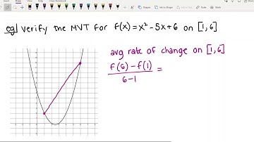 151 4.2: The Mean Value Theorem