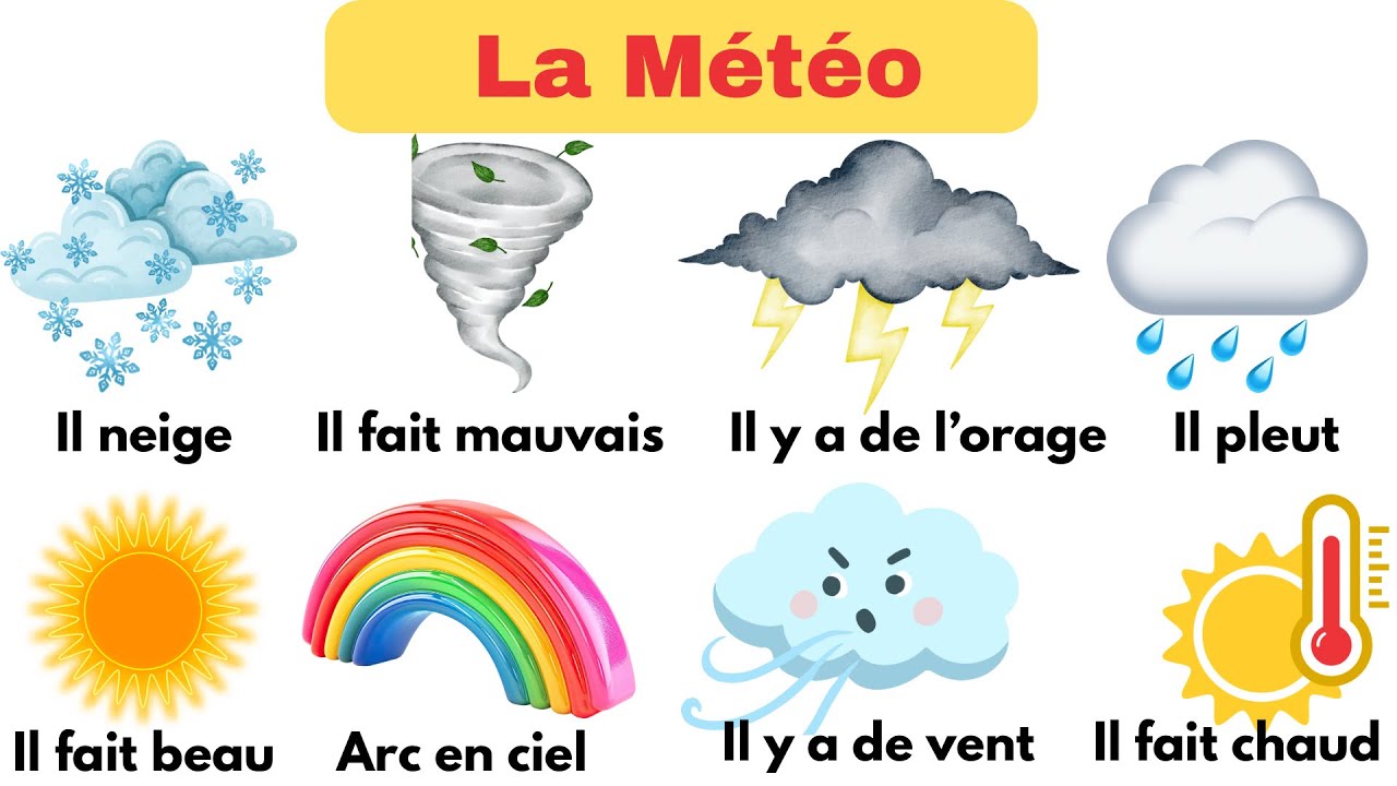 Apprends le vocabulaire de la météo en français ☀️🌧️ | Leçon facile pour débutants | Vocabulaire 🇫🇷