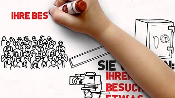 Whiteboard Animation Video #1 - Video Scribing Pricing Lowest Ever by HypnoVID.com