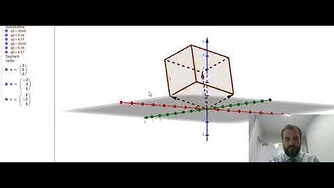 Scalar triple product Volume of a parallelepiped