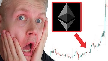 Ethereum (ETH) Price Prediction 2022 [BRAND-NEW]