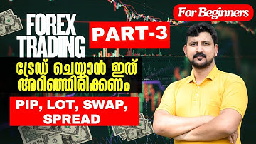 Forex Trading Class Malayalam Part: 3 What is Pips, Lots, Swap, Leverage, Spread & More | Trading