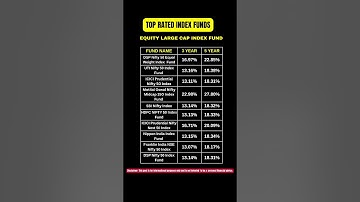 Top 10 Index Funds with Best 3Y, 5Y Returns! 🔥 | SIP Returns 2025 #mutualfunds #investing #sip