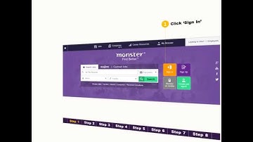 How to Update Your Resume in Monster.Com
