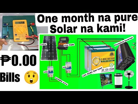 Video: Paano natin sinusukat ang solar energy?