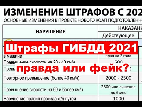 Новые Штрафы Пдд 2022 Год Новые Штрафы Пдд 2022 Год