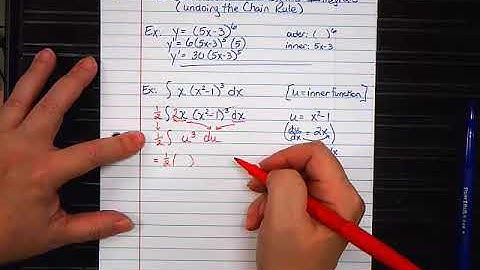 U Substitution Indefinite Integrals
