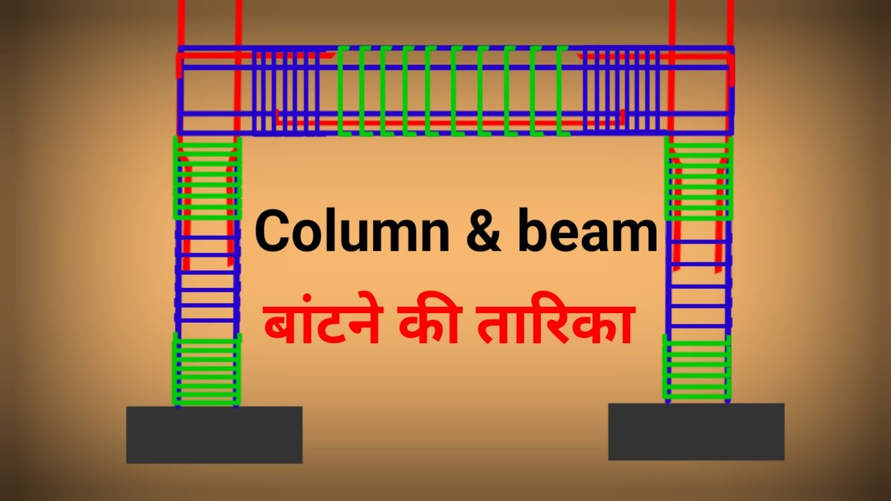 Column & beam bar details ANIMATION