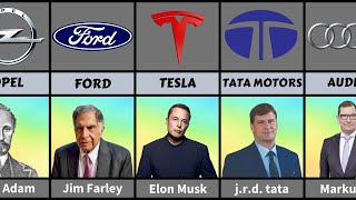 RICHEST CEO OF DIFFERENT CAR COMPANIES 2024