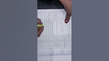 B.com 1&2 SM SHUKLA book solutions.Full video available on you tube channel ACCOUNTS DEPARTMENT