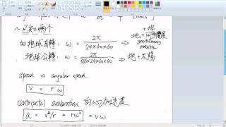 HKDSE Phy Intensive: Circular Motion