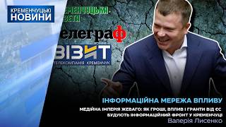 Медійна імперія Жеваго: як гроші, вплив і гранти від ЄС будують інформаційний фронт у Кременчуці