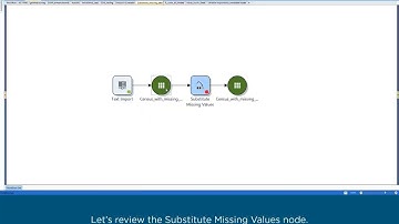 Substitute Missing Values in Altair® Knowledge Studio®