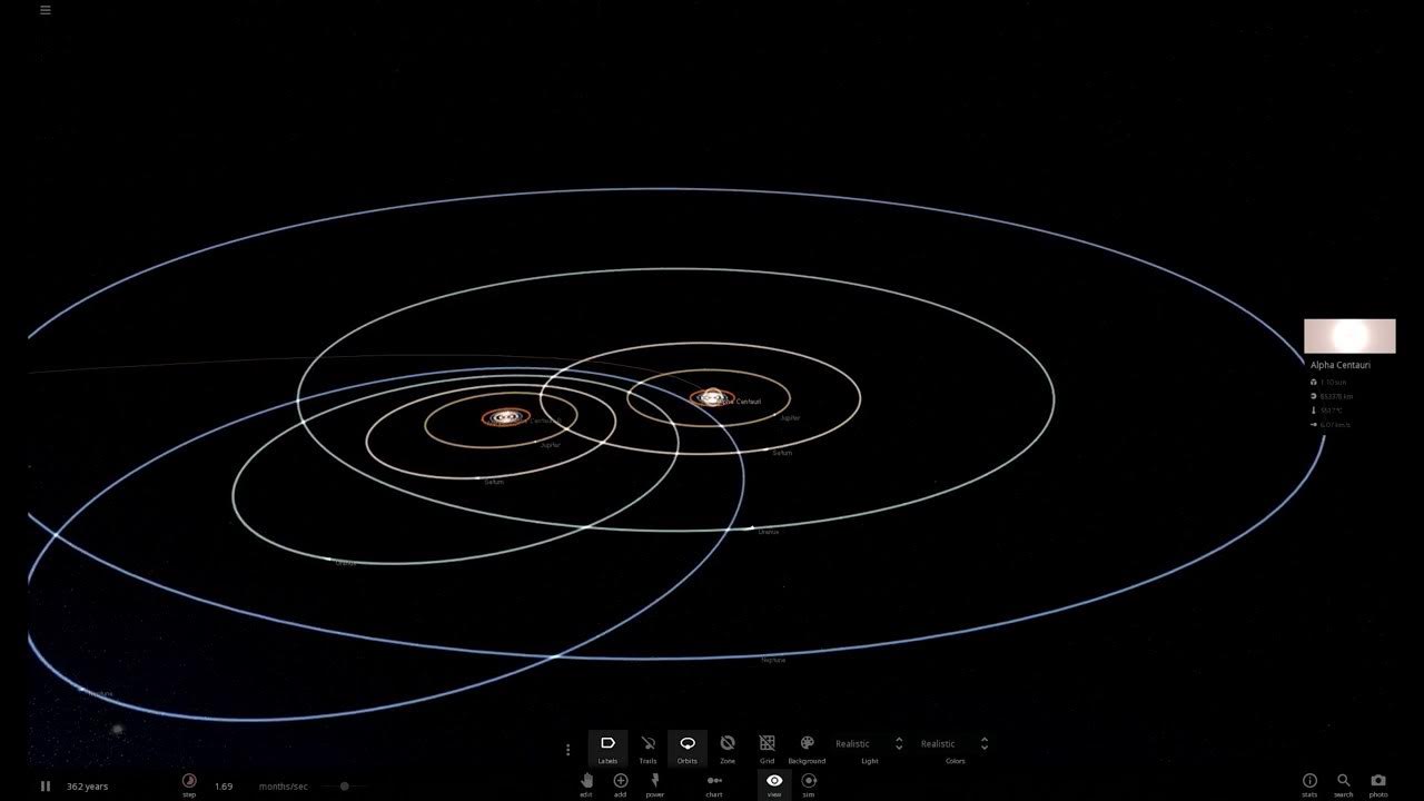 Песня орбиты наших звезд порою далеки. Планетная система Альфа Центавра. Звёздная система Альфа Центавра. Звёздная система Альфа Центавра планеты. Тройная Звездная система Альфа Центавра.