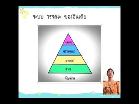 บทที่ 6 การแบ่งช่วงชั้นทางสังคม