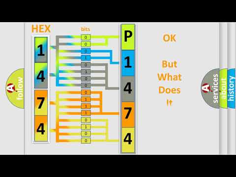 DTC Mazda P1474 Short Explanation