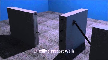 Pfeifer triple wall loop connection