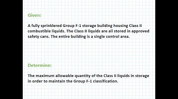 Example 307-1 Maximum Allowable Quantity per Control Area_2015 International Building Code