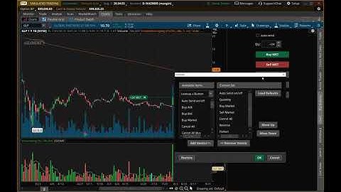 Charts - trade, big buttons, dashboard tabs Think or Swim - Video 5