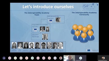 Interoperability Academy: Bridging the digital skills gap across Europe together
