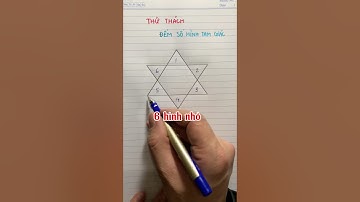 Đáp án bài toán Đếm hình Tam giác. Toán lớp 3 | Học toán tiểu học toán Tư duy Edison