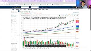 Pre Market Must Watch