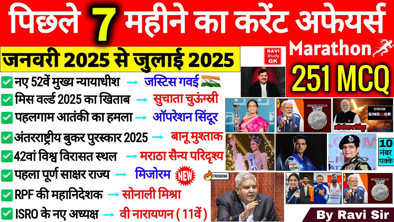 Last 7 Months Current Affairs 2025 | Jan 2025 To July 2025 | Important ...
