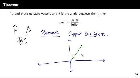 Dot Products (M85 Bridge Vectors Part 3)