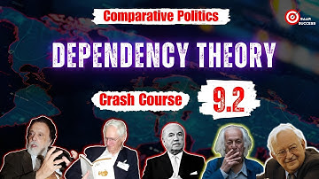 Dependency Theory | Dependency Theory in I R | Dependency Theory in Comparative Politics|