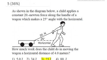 Regents Physics Top 40 Missed Questions 2019 Review