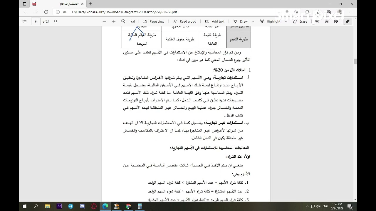 محاسبة متوسطة الفصل السابع الاستثمارات في اوراق الملكية (الاسهم) محاضرة اولى
