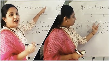 (CL-6)/Graphs of modulus function/modulus function (Part-2)/fundamentals of maths/ topic 5