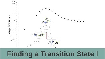 Finding Transition States in ORCA (Part I)