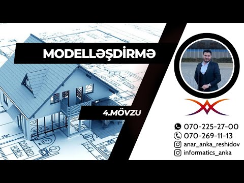 Video: Çevik modelləşdirmə və prototipləşdirmə nədir?