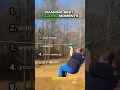 RANKING BEST FALLING MOMENTS Watch Till The End
