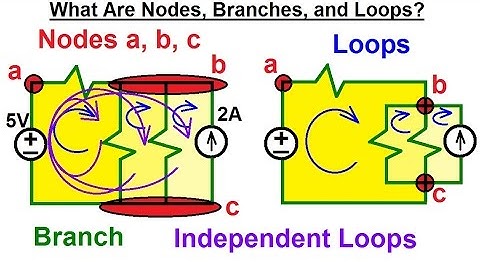 Electrical Engineering: Basic Laws (6 of 31) What are Nodes, Branches, and Loops?