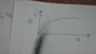 Famous Electronics Homework #4  Part 1 Wealth