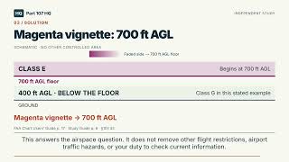 Part 107 Sectional Charts: AGL vs MSL, Class E & CTAF Explained