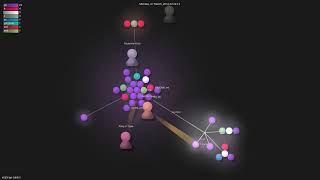 mattn/go-sqlite3 - Gource visualisation