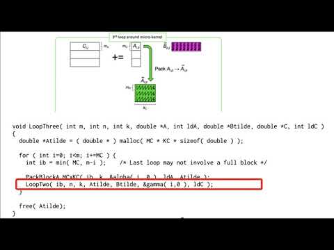 3.3.5 Five loops with packing