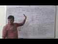 DBMS part 3 ( relational data models , keys, constraints, E F Code rules)