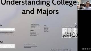 What If I Don't Know? (College Major Selection)