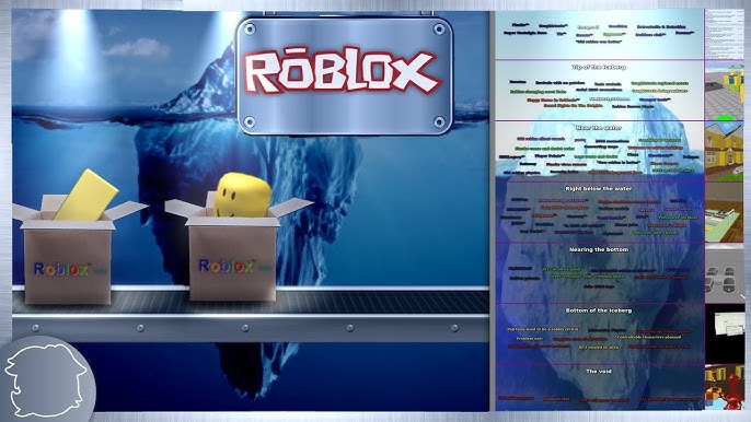 O Super Iceberg do Roblox (UP) : r/IceBergBrasil