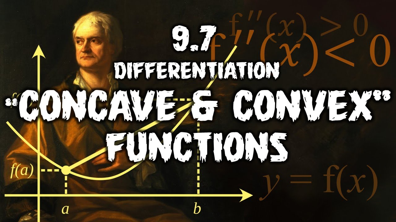 Lesson 9.7: Determine whether a function is concave or convex on a given domain.